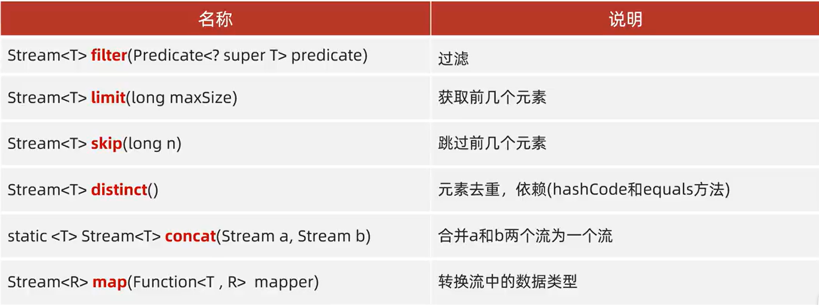 图片损坏